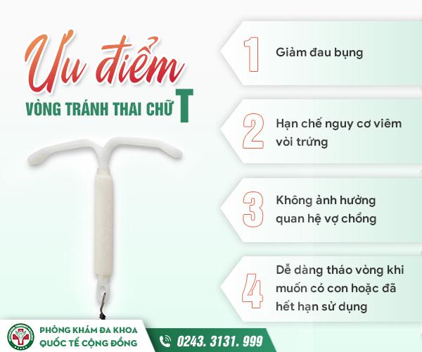 [Bật mí] Chi phí đặt vòng tránh thai hết bao nhiêu tiền?