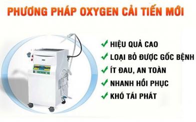 Một số phương pháp điều trị bệnh viêm niệu đạo