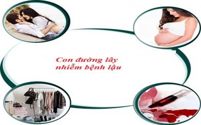 Nguyên nhân dẫn tới bệnh lậu ở nữ giới