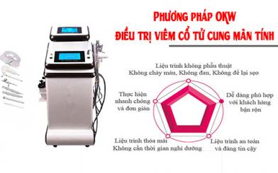 Phương pháp điều trị bệnh viêm cổ tử cung