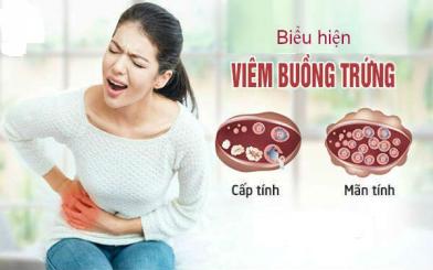 Triệu chứng viêm buồng trứng thường gặp