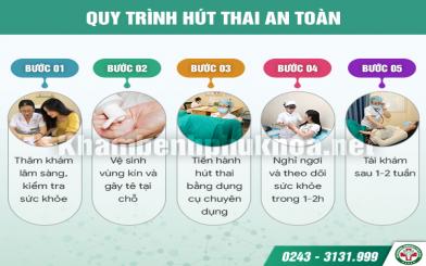 Chia sẻ kinh nghiệm h&uacute;t thai an to&agrave;n từ A đến Z 