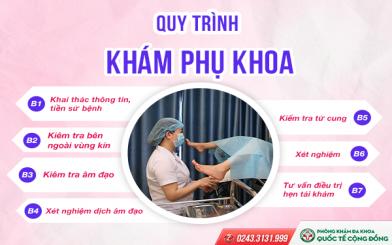 Kinh nghiệm kiểm tra phụ khoa từ A - Z cho chị em