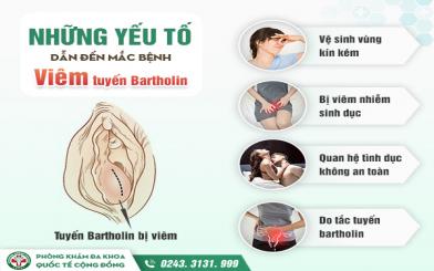 Hình ảnh viêm bartholin cho chúng ta biết những gì?
