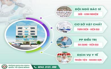 Review phòng khám phụ khoa tốt nhất hiện nay tại Hà Nội