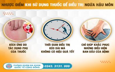 Góc giải đáp: Nguyên nhân quan hệ ra máu và cách điều trị an toàn nhất