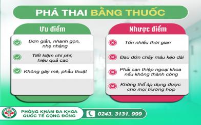 Ph&aacute; thai bằng thuốc theo tuần tuổi an to&agrave;n, hiệu quả