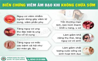 Triệu chứng viêm âm đạo theo từng giai đoạn cấp tính và mãn tính