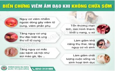 Vi&ecirc;m &acirc;m đạo vi&ecirc;m tử cung - Nguy hại kh&ocirc;n lường cần thăm kh&aacute;m sớm
