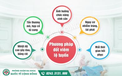B&aacute;c sĩ phụ khoa 20 năm kinh nghiệm giải đ&aacute;p đốt vi&ecirc;m lộ tuyến c&oacute; đau kh&ocirc;ng?